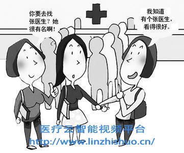 遠程醫(yī)療會診系統(tǒng)